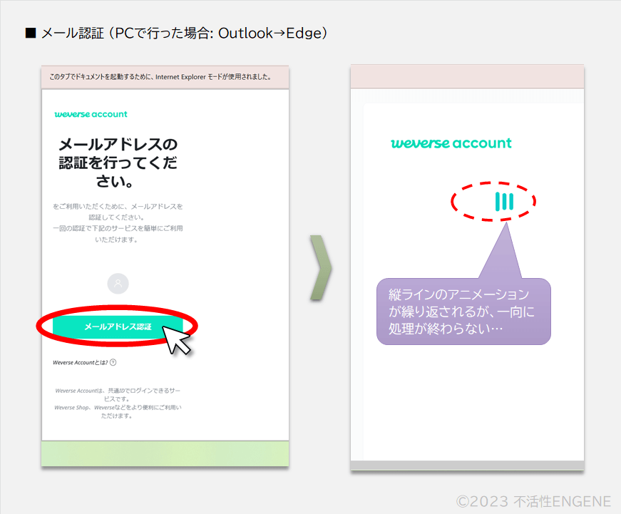 メール認証 (PCの場合)